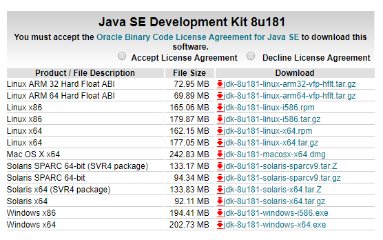 Working With Spark And Scala In IntelliJ Idea - Part One